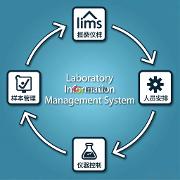 ??智慧實驗室環(huán)境系統(tǒng)：構(gòu)建安全、高效與未來的科研基石?? 