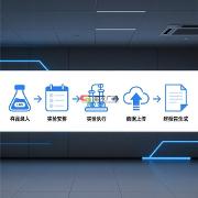 重點說明lims系統(tǒng)功能框架的層次分類具體設(shè)計布局