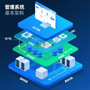 一份關(guān)于LIMS實(shí)驗(yàn)室信息管理系統(tǒng)選購(gòu)的指南說(shuō)明書